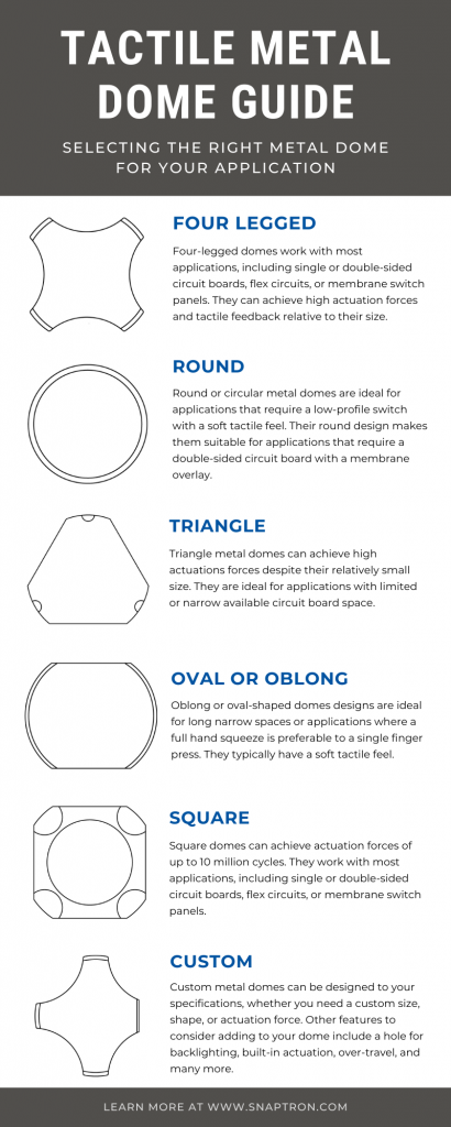 tactile metal dome switch guide